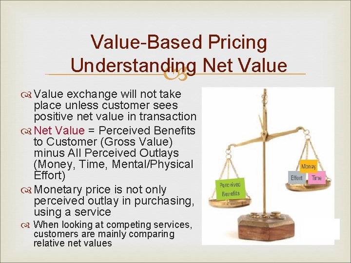 Value-Based Pricing Understanding Net Value exchange will not take place unless customer sees positive