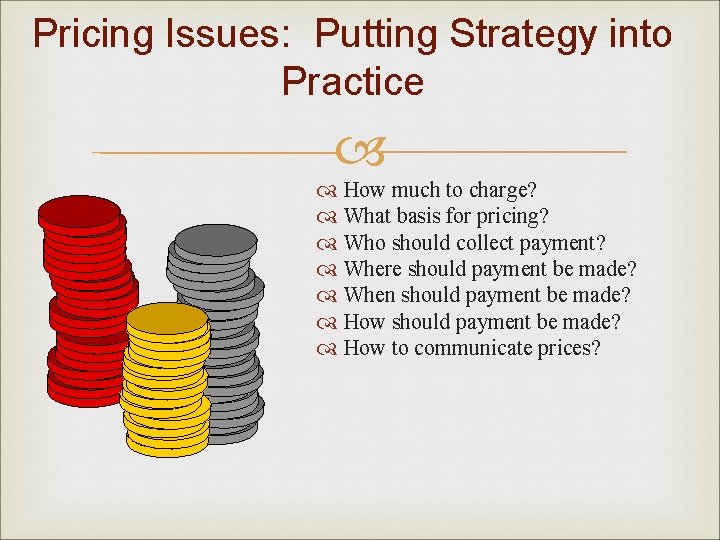 Pricing Issues: Putting Strategy into Practice How much to charge? What basis for pricing?