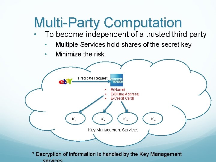 Multi-Party Computation • To become independent of a trusted third party • • Multiple