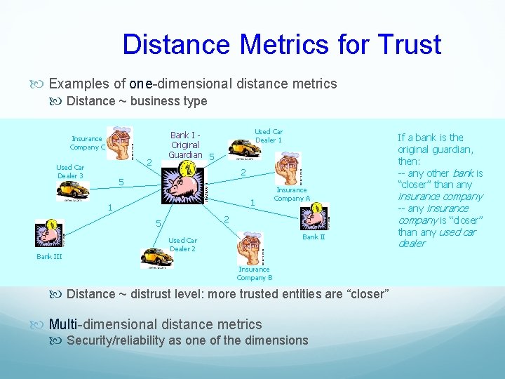 Distance Metrics for Trust Examples of one-dimensional distance metrics Distance ~ business type 2