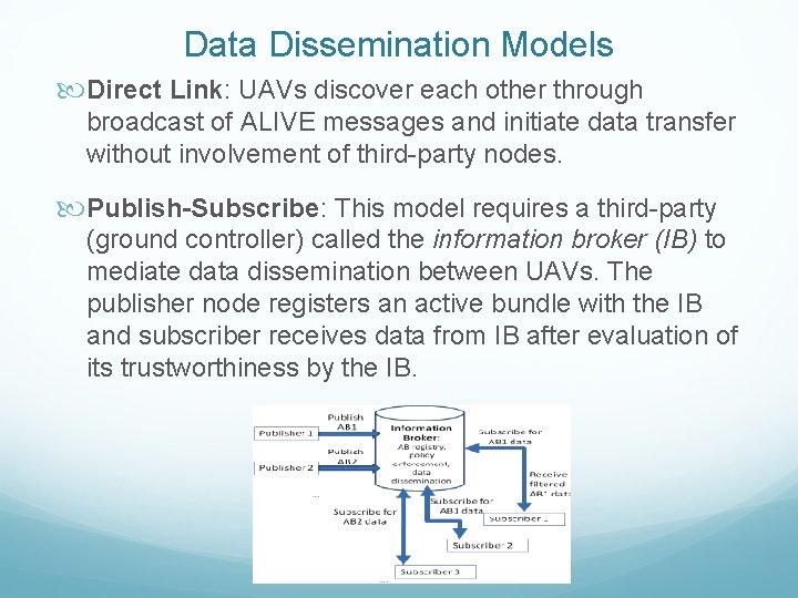Data Dissemination Models Direct Link: UAVs discover each other through broadcast of ALIVE messages