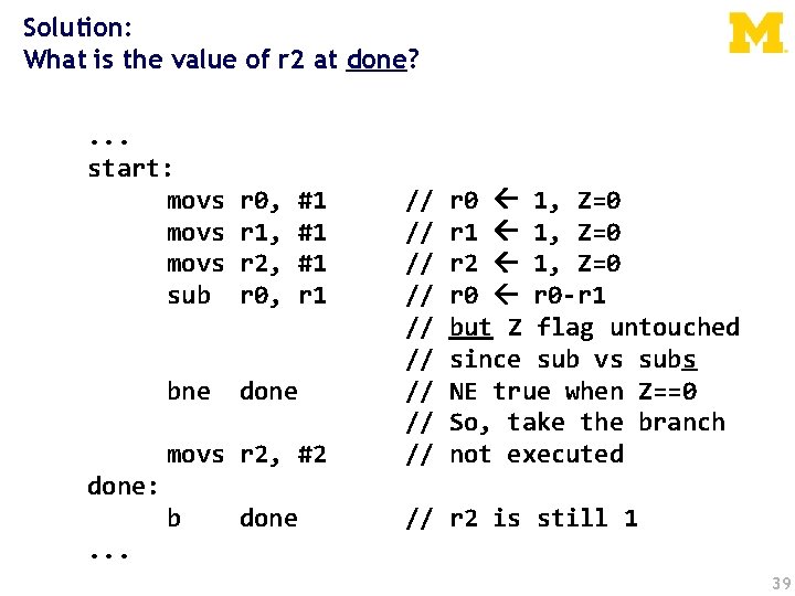 Solution: What is the value of r 2 at done? . . . start: