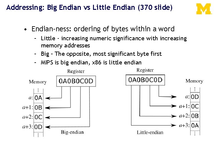 Addressing: Big Endian vs Little Endian (370 slide) • Endian-ness: ordering of bytes within