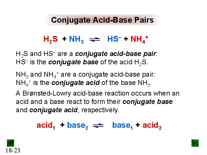 Conjugate Acid-Base Pairs H 2 S + NH 3 HS– + NH 4+ H