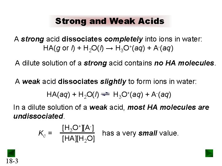 Strong and Weak Acids A strong acid dissociates completely into ions in water: HA(g
