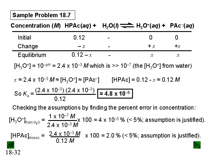 Sample Problem 18. 7 Concentration (M) HPAc(aq) + Initial Change Equilibrium 0. 12 –x