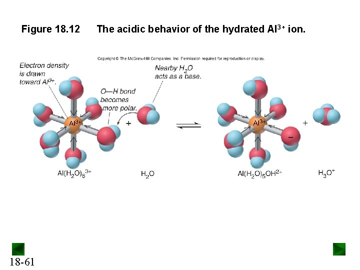 Figure 18. 12 18 -61 The acidic behavior of the hydrated Al 3+ ion.