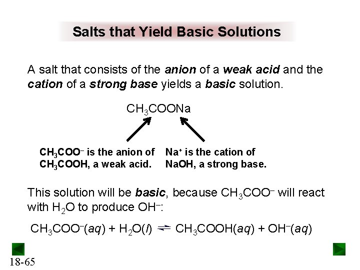 Salts that Yield Basic Solutions A salt that consists of the anion of a