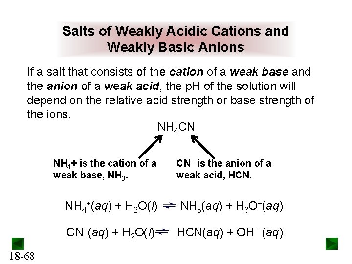 Salts of Weakly Acidic Cations and Weakly Basic Anions If a salt that consists