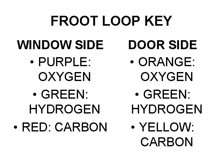 FROOT LOOP KEY WINDOW SIDE • PURPLE: OXYGEN • GREEN: HYDROGEN • RED: CARBON