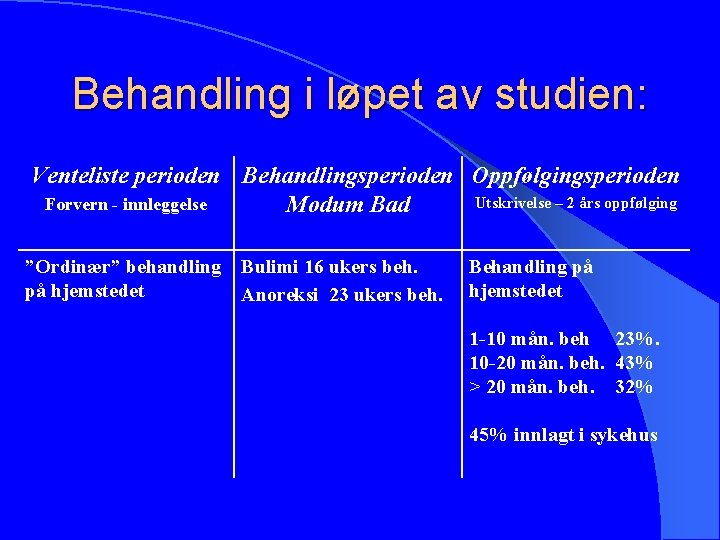 Behandling i løpet av studien: Venteliste perioden Behandlingsperioden Oppfølgingsperioden Utskrivelse – 2 års oppfølging