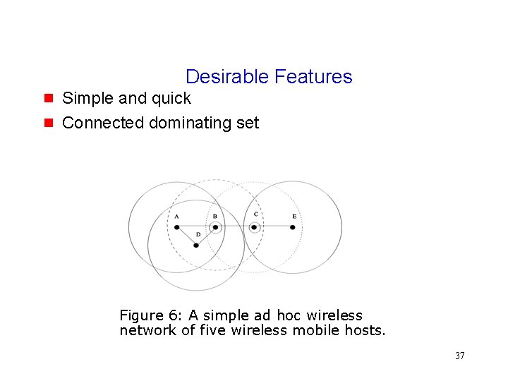 Desirable Features Simple and quick Connected dominating set Figure 6: A simple ad hoc