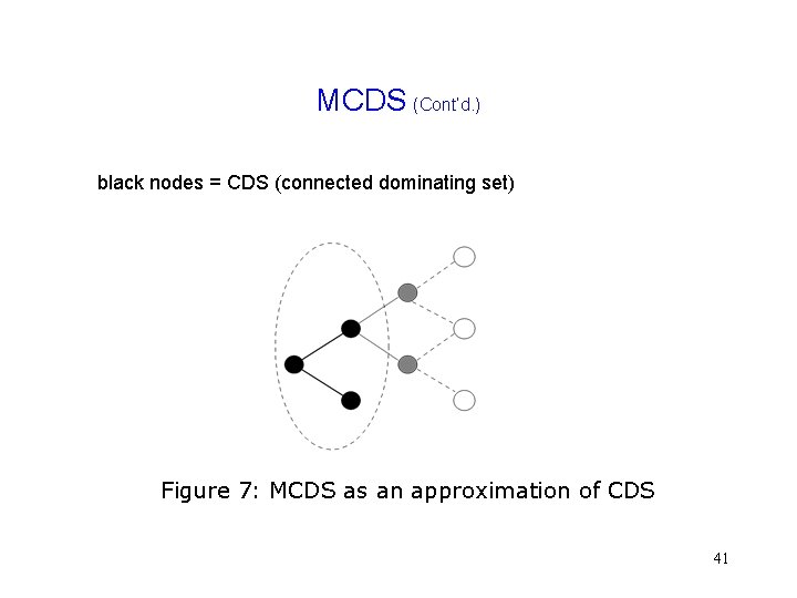 MCDS (Cont’d. ) black nodes = CDS (connected dominating set) Figure 7: MCDS as