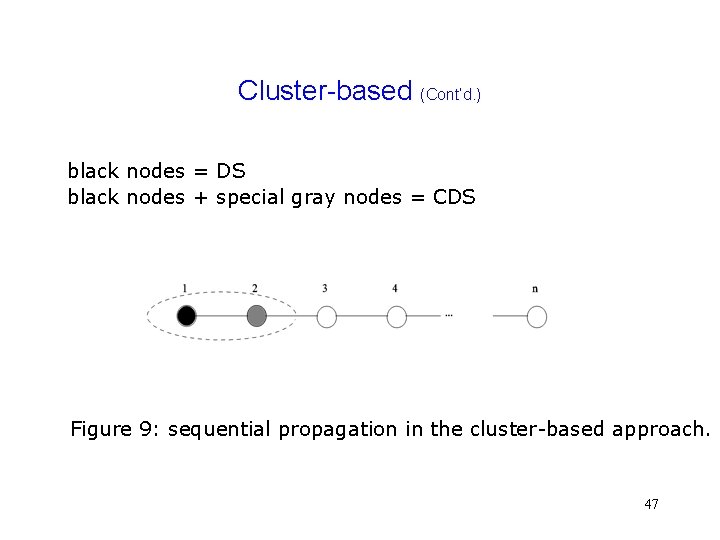 Cluster-based (Cont’d. ) black nodes = DS black nodes + special gray nodes =