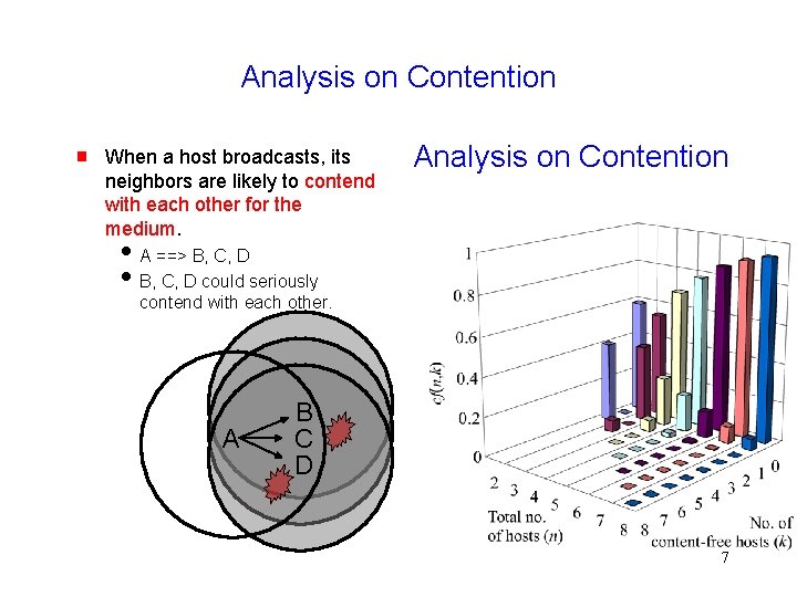 Analysis on Contention When a host broadcasts, its neighbors are likely to contend with