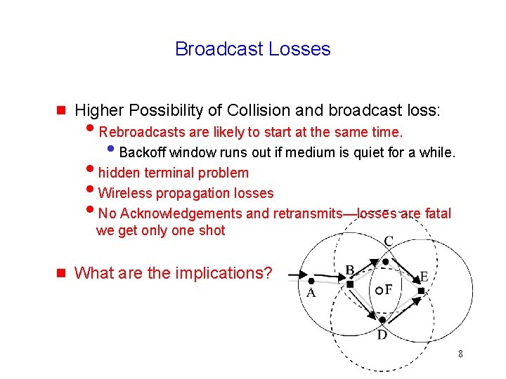 Broadcast Losses Higher Possibility of Collision and broadcast loss: Rebroadcasts are likely to start