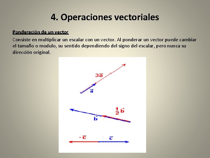 4. Operaciones vectoriales Ponderación de un vector Consiste en multiplicar un escalar con un