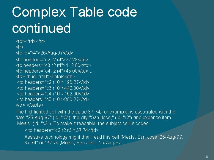 Complex Table code continued <td></tr> <td id="r 4">26 -Aug-97</td> <td headers="c 2 r 4">27.