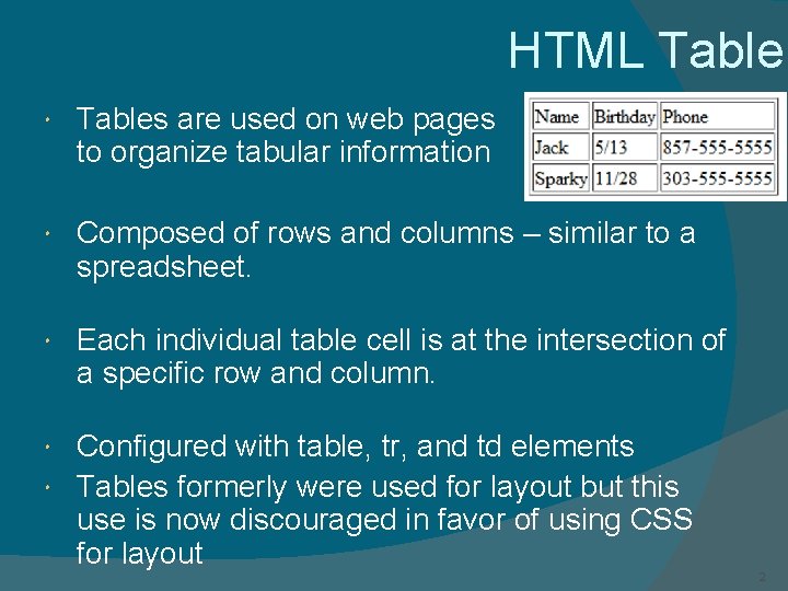 HTML Tables are used on web pages to organize tabular information Composed of rows