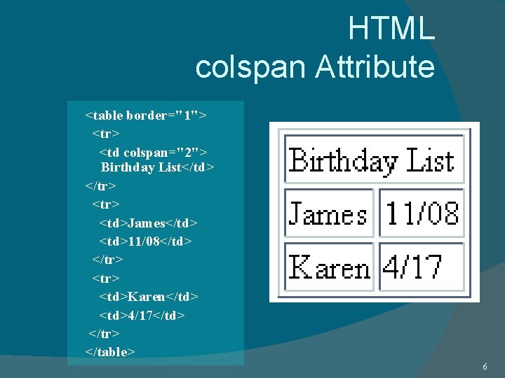 HTML colspan Attribute <table border="1"> <tr> <td colspan="2"> Birthday List</td> </tr> <td>James</td> <td>11/08</td> </tr>