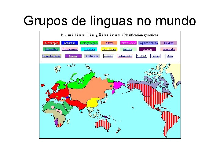 Grupos de linguas no mundo 