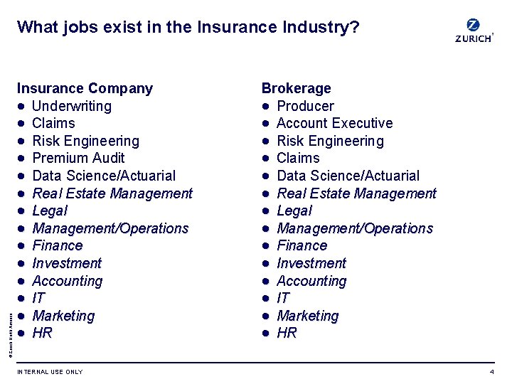 © Zurich North America What jobs exist in the Insurance Industry? Insurance Company Underwriting