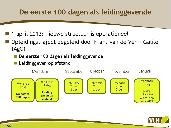 De eerste 100 dagen als leidinggevende n 1 april 2012: nieuwe structuur is operationeel