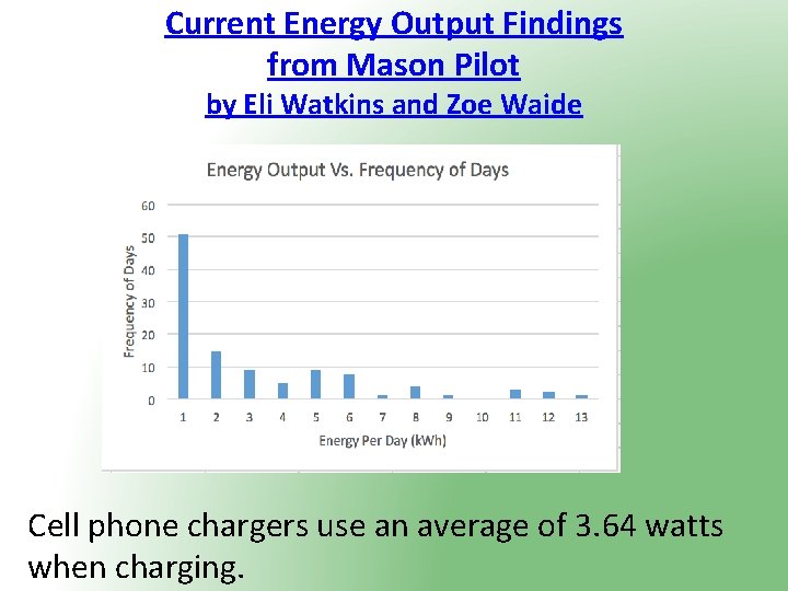 Current Energy Output Findings from Mason Pilot by Eli Watkins and Zoe Waide Cell