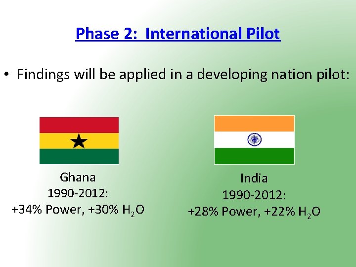 Phase 2: International Pilot • Findings will be applied in a developing nation pilot: