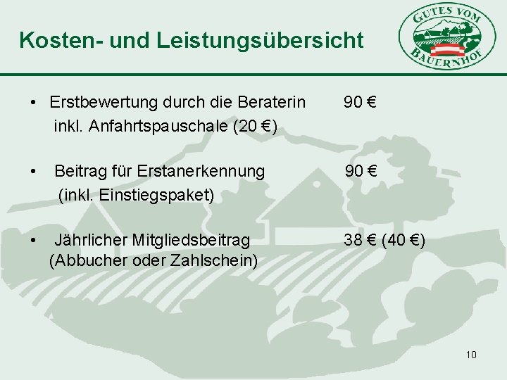 Kosten- und Leistungsübersicht • Erstbewertung durch die Beraterin inkl. Anfahrtspauschale (20 €) 90 €