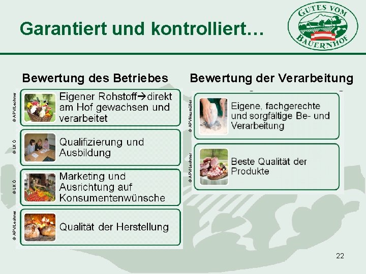 Garantiert und kontrolliert… © APV/Lechner © APVNeumüller Bewertung der Verarbeitung © APV/Lechner © LK