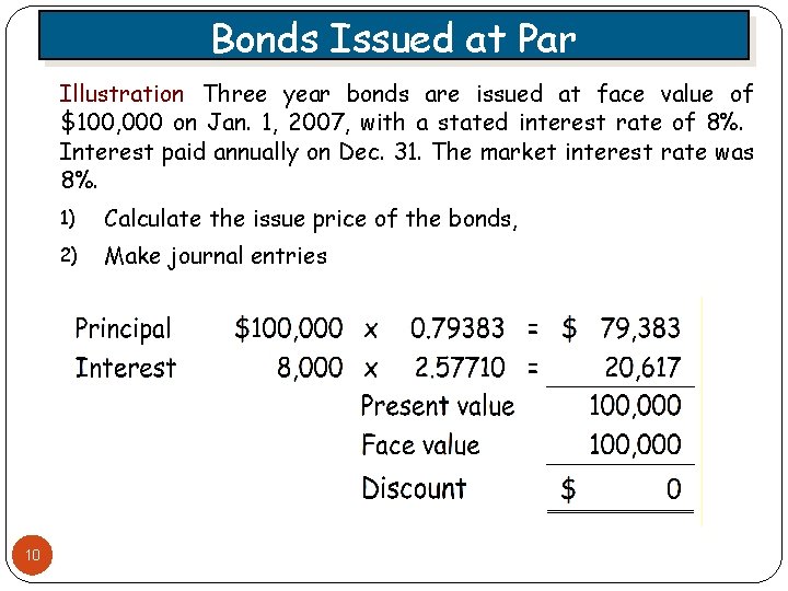 Bonds Issued at Par Illustration Three year bonds are issued at face value of