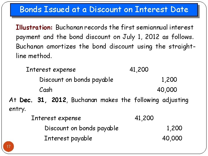 Bonds Issued at a Discount on Interest Date Illustration: Buchanan records the first semiannual