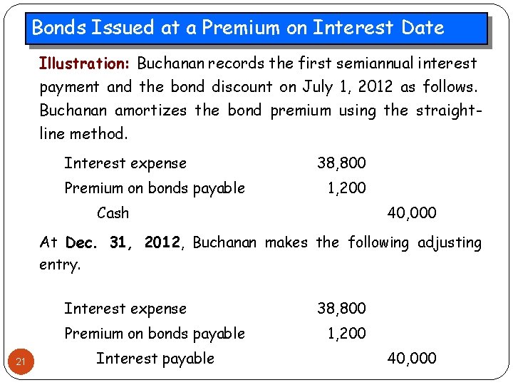 Bonds Issued at a Premium on Interest Date Illustration: Buchanan records the first semiannual