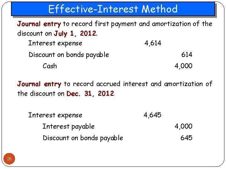 Effective-Interest Method Journal entry to record first payment and amortization of the discount on