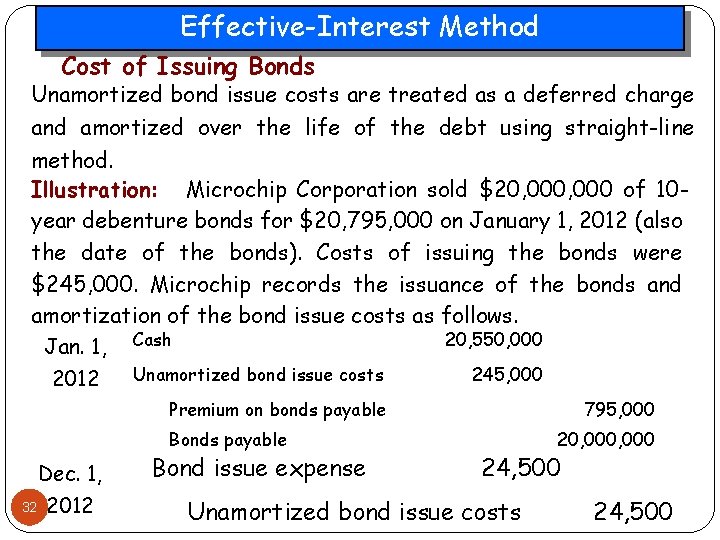 Effective-Interest Method Cost of Issuing Bonds Unamortized bond issue costs are treated as a