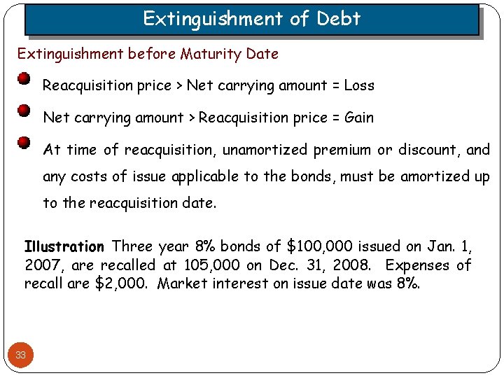 Extinguishment of Debt Extinguishment before Maturity Date Reacquisition price > Net carrying amount =