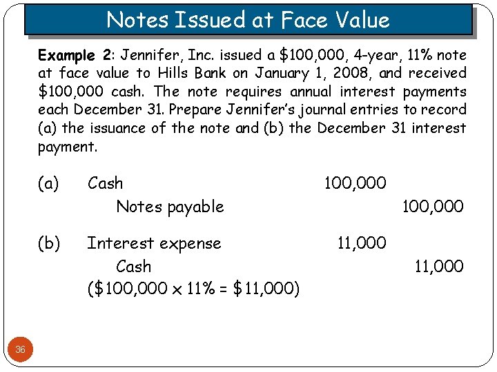 Notes Issued at Face Value Example 2: Jennifer, Inc. issued a $100, 000, 4