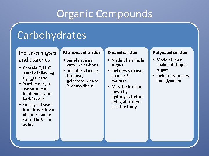 Organic Compounds Carbohydrates Includes sugars and starches • Contain C, H, O usually following