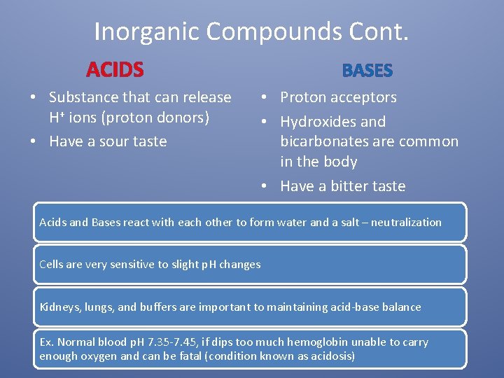 Inorganic Compounds Cont. ACIDS • Substance that can release H+ ions (proton donors) •