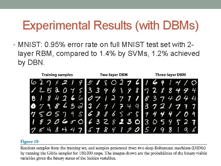 Experimental Results (with DBMs) • MNIST: 0. 95% error rate on full MNIST test