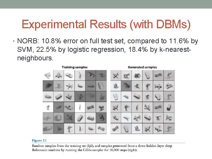 Experimental Results (with DBMs) • NORB: 10. 8% error on full test set, compared