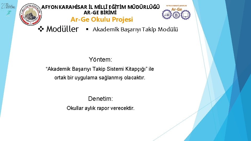 AFYONKARAHİSAR İL MİLLÎ EĞİTİM MÜDÜRLÜĞÜ AR-GE BİRİMİ Ar-Ge Okulu Projesi v Modüller Akademik Başarıyı