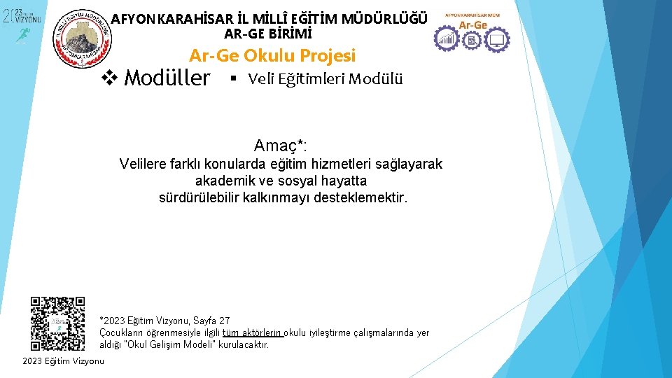 AFYONKARAHİSAR İL MİLLÎ EĞİTİM MÜDÜRLÜĞÜ AR-GE BİRİMİ Ar-Ge Okulu Projesi v Modüller Veli Eğitimleri