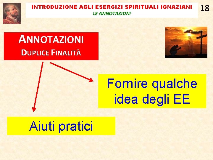 INTRODUZIONE AGLI ESERCIZI SPIRITUALI IGNAZIANI LE ANNOTAZIONI DUPLICE FINALITÀ Fornire qualche idea degli EE