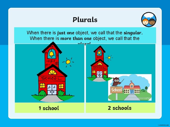 Plurals When there is just one object, we call that the singular. When there