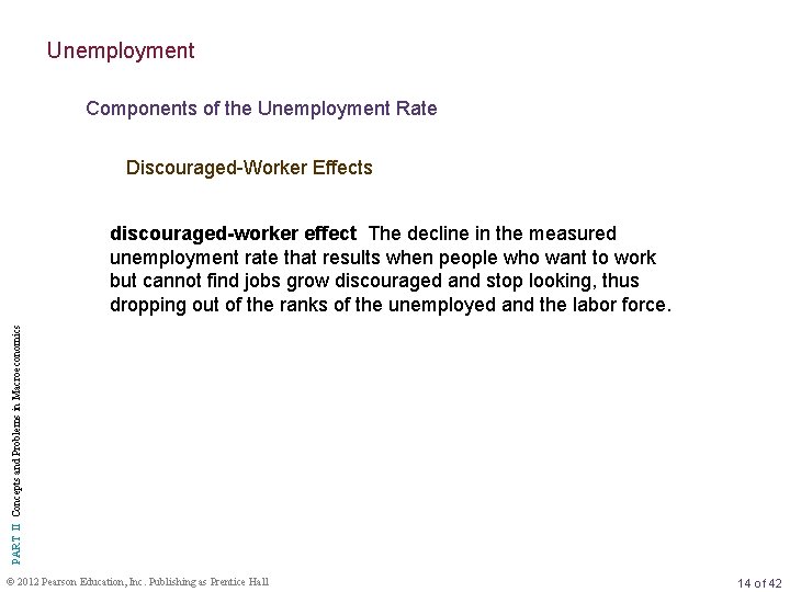 Unemployment Components of the Unemployment Rate Discouraged-Worker Effects PART II Concepts and Problems in