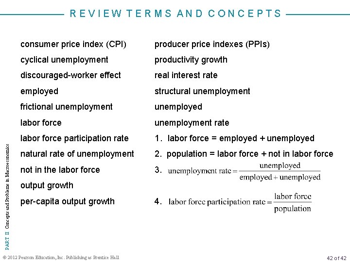 PART II Concepts and Problems in Macroeconomics REVIEW TERMS AND CONCEPTS consumer price index
