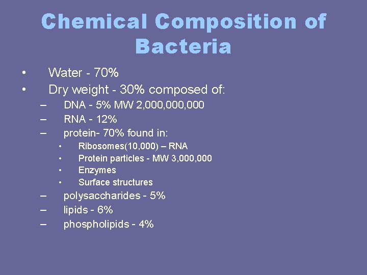 Chemical Composition of Bacteria • • Water - 70% Dry weight - 30% composed Chemical Composition of Bacteria • • Water - 70% Dry weight - 30% composed