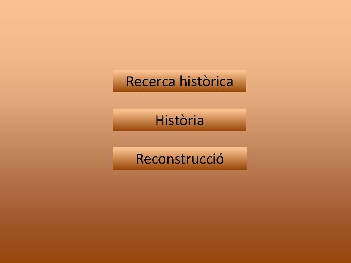 Recerca històrica Història Reconstrucció 